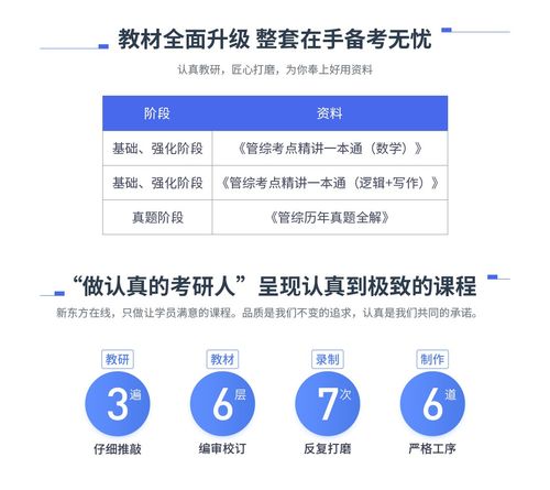 廣東地區工程碩士（MEM）網絡工程方向輔導與網校選擇指南
