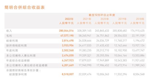 富士康退出195億美元印度芯片工廠計劃，印度半導體雄心遭遇重大挫折